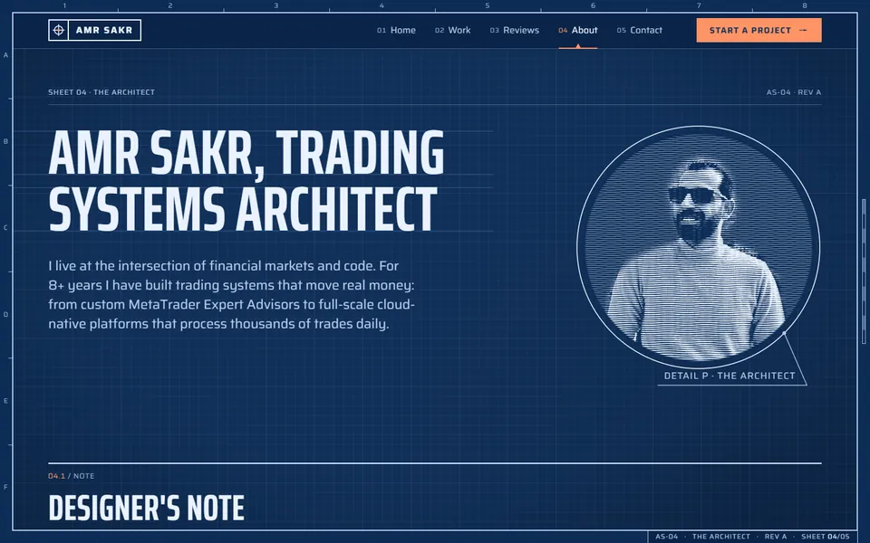 Blueprint About page